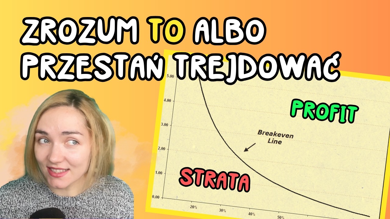 MATEMATYKA WYGRYWANIA: Brutalna prawda o tradingu