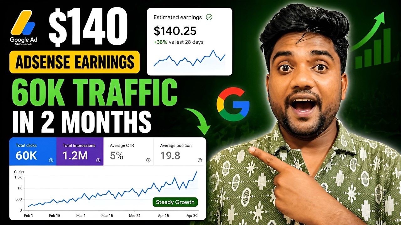 Best Website Traffic Platform + $140 Earnings | AdSense Earning Method | Buy Real Website Traffic