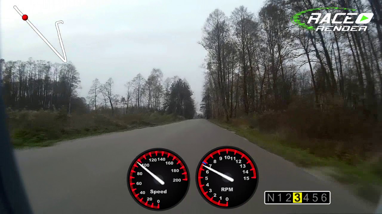 RSV4 IRC Blipper test