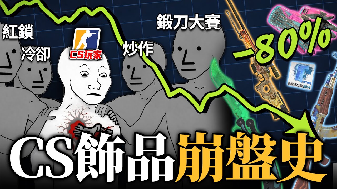 買前必看！CS市場從來都不健康！這些暴跌你經歷了幾次？｜CS飾品崩盤史