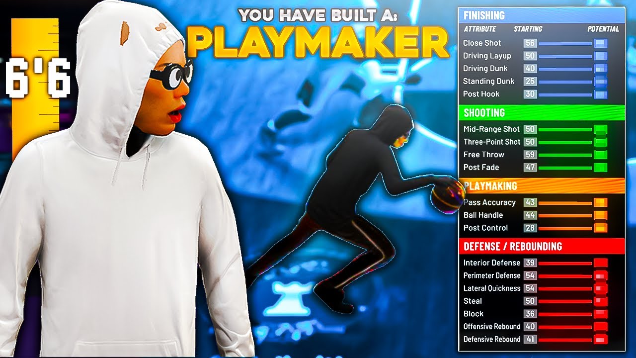 THE *NEW* BEST PURE PLAYMAKER BUILD ON NBA 2K22 CURRENT GEN! 99 SPEED 6'6 PLAYMAKER BUILD 2K22