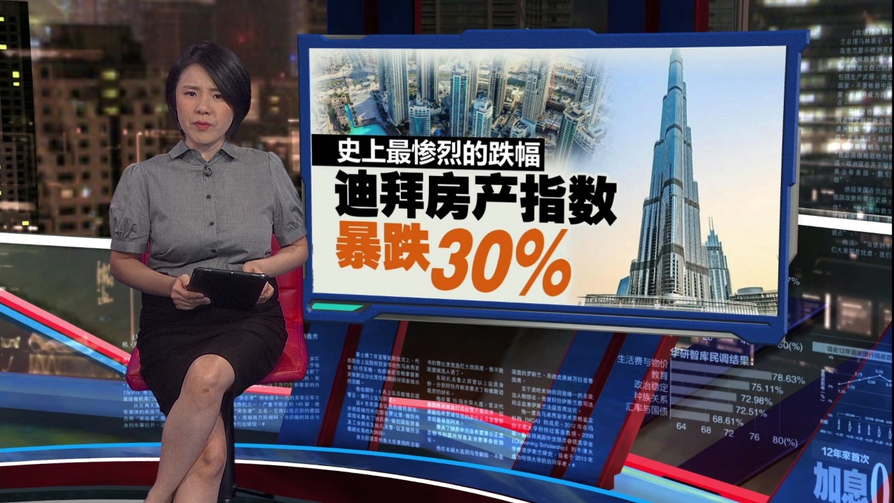 Индекс цен на недвижимость в Дубае резко упал на 30%, показав рекордное снижение | Новостной репо...