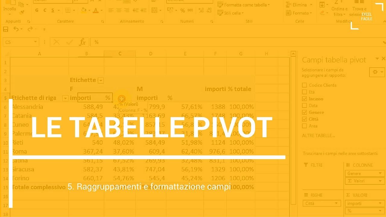 Tabelle Pivot (raggruppamenti e formattazione) - Excel Facile