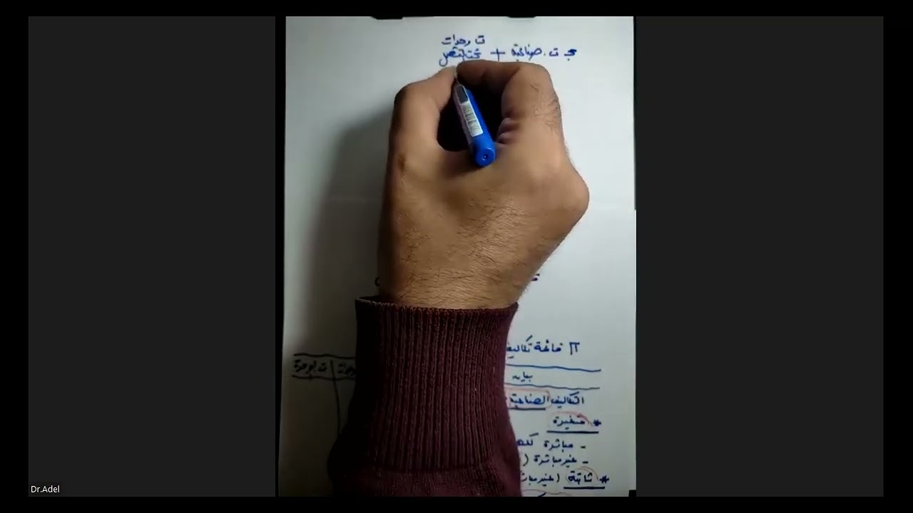 قائمة التكاليف الصناعية  د.عادل عبد الرحيم