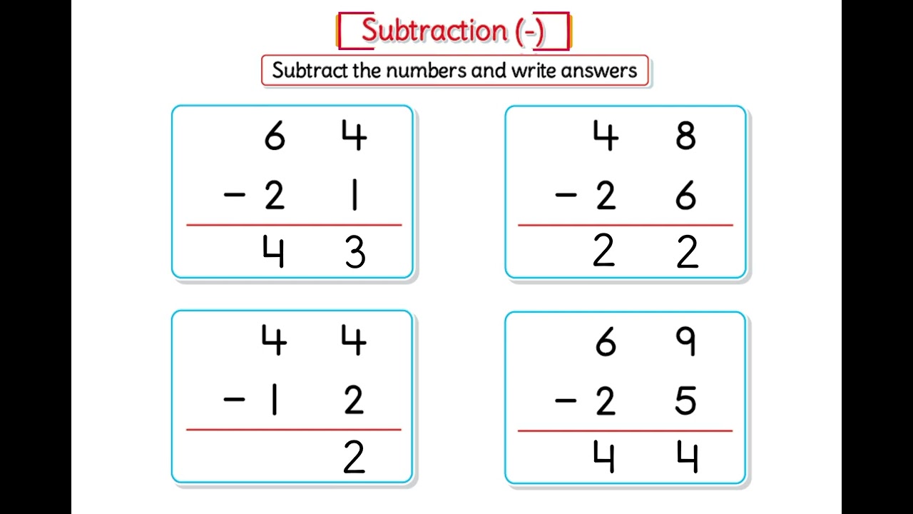 SUBTRACT The NUMBERS Write Answer 