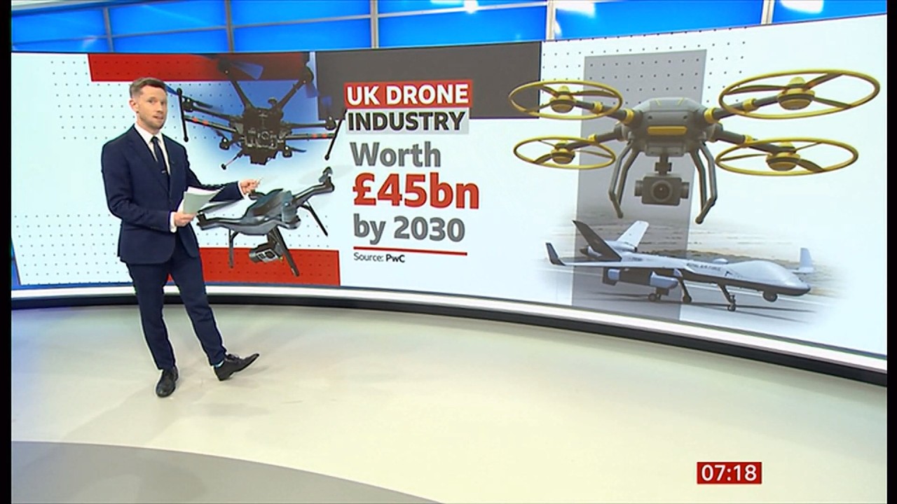 Drone industry in the UK - projections and growth in the coming years (UK) 2/Jul/2026