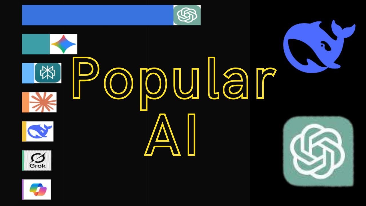 Most Popular AI 2023-2025