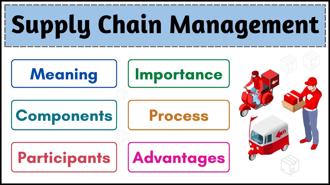 No.21 ~ Supply Chain Management | Meaning | Importance | Components | Process | Advantages |