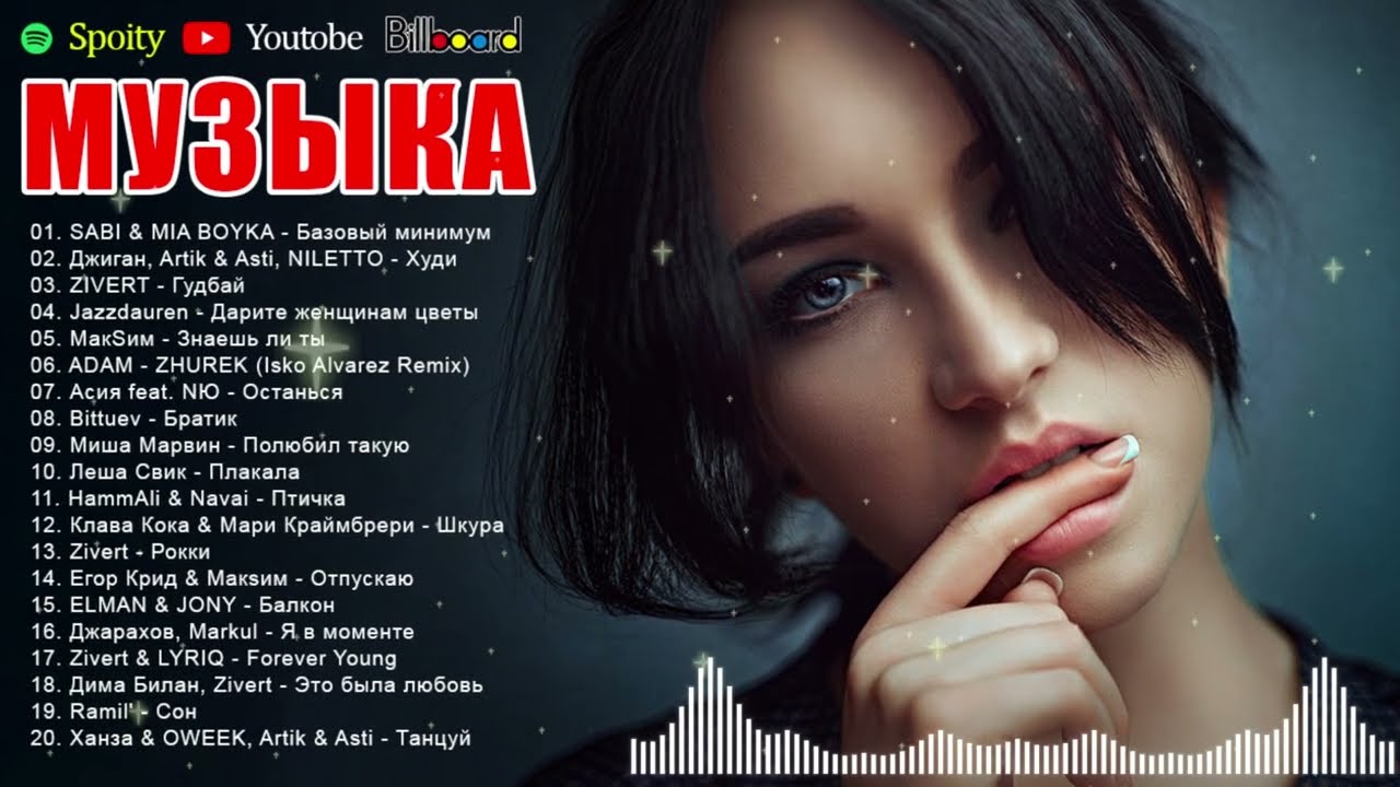 РЕМИКСЫ 2026👑ТАНЦЕВАЛЬНАЯ ПОДБОРКА 🎧 ПЕСНИ ДЛЯ ХОРОШЕГО НАСТРОЕНИЯ 🎧 НОВЫЕ МУЗЫКА В МАШИНУ