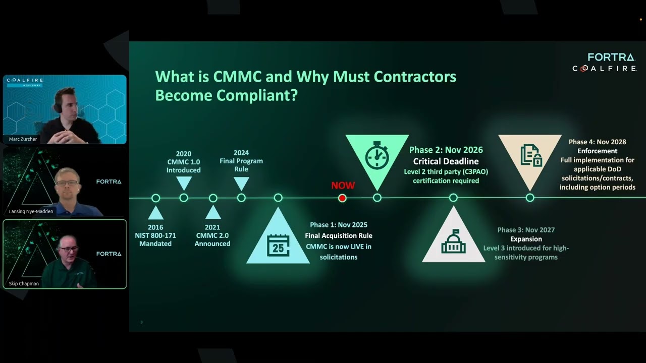 The Most Direct Path to CMMC
