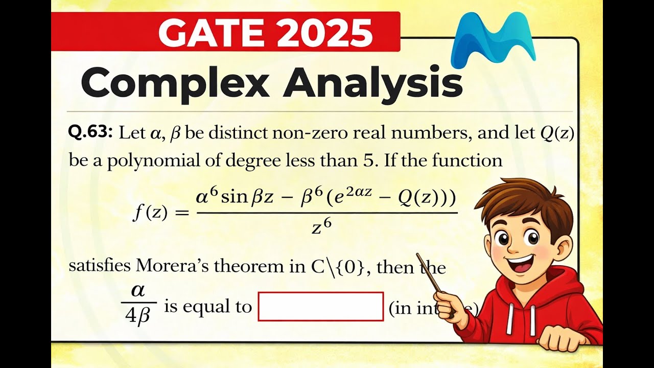 Gate 2025-Question | Complex analysis | PYQs