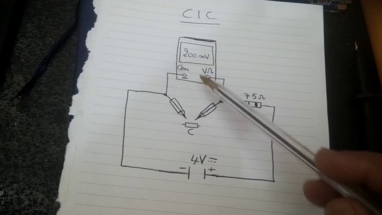 شرح طرق عمل box cic مع هشام