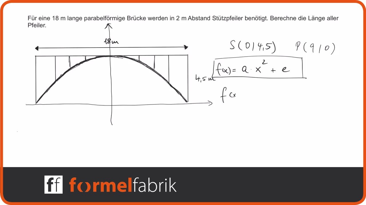 Quadratische Funktionen: Textaufgabe Brückenpfeiler