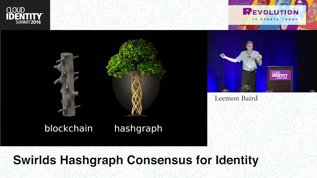 СНГ 2016, вторник, 7 июня. Консенсус Swirlds Hashgraph в отношении идентификации. Лимон Бэрд.