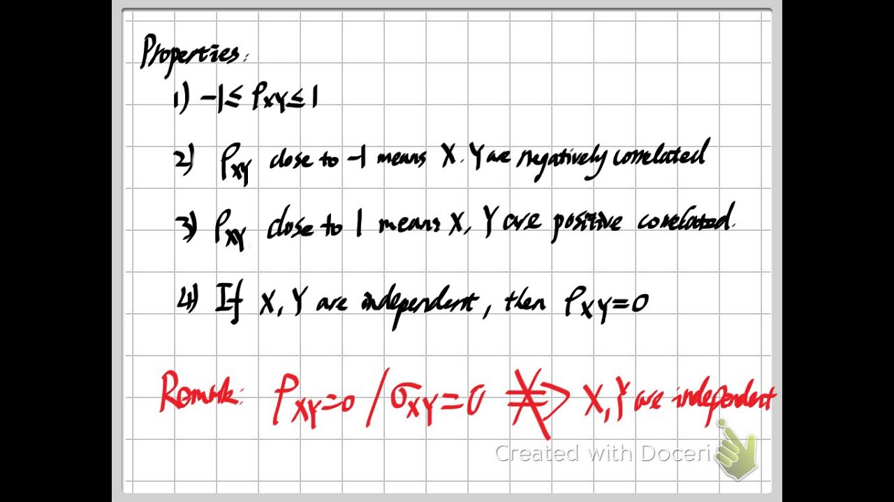 Probability - Mean & Covariance & Correlation of Two Random Variables