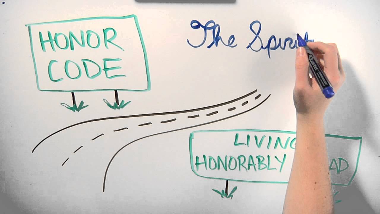 CADET HONOR CODE