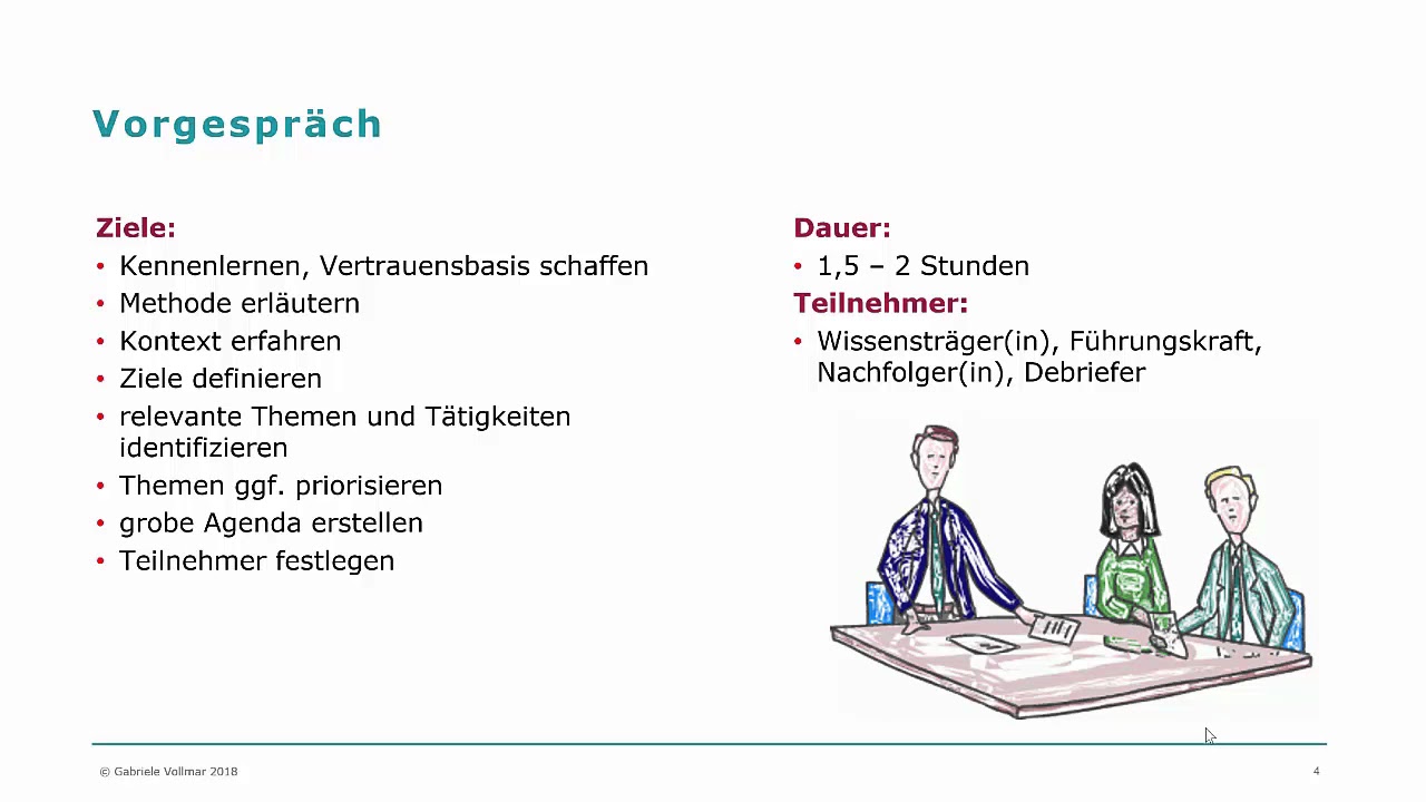 Wissenstransfer beim Personalwechsel