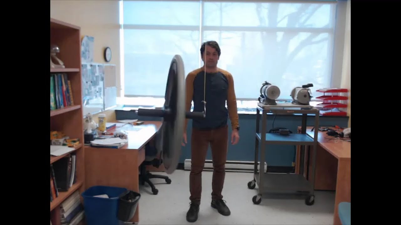 12.8 Précession gyroscopique