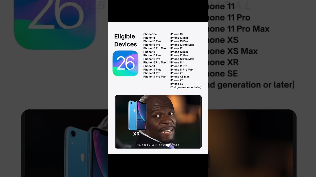 iOS 26 Compatible iPhones Revealed 🚀 | Upgrading to iOS 26? Check Your iPhone&rsquo;s List 📝