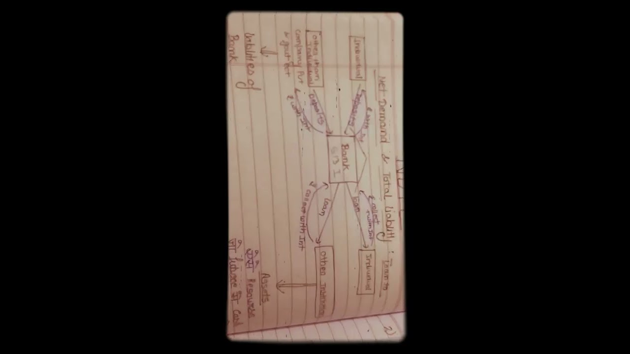 NDTL