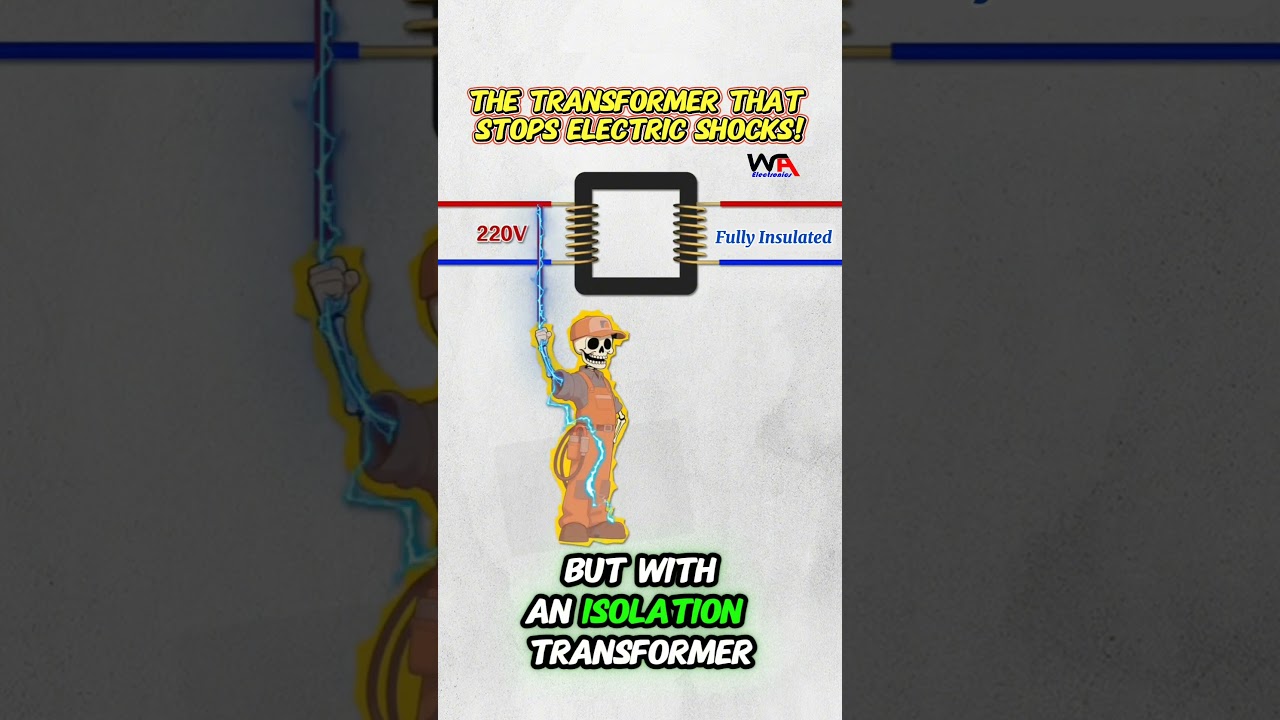 Transformator, kt&oacute;ry zatrzymuje porażenia prądem! Transformator izolacyjny #isolationtransformer
