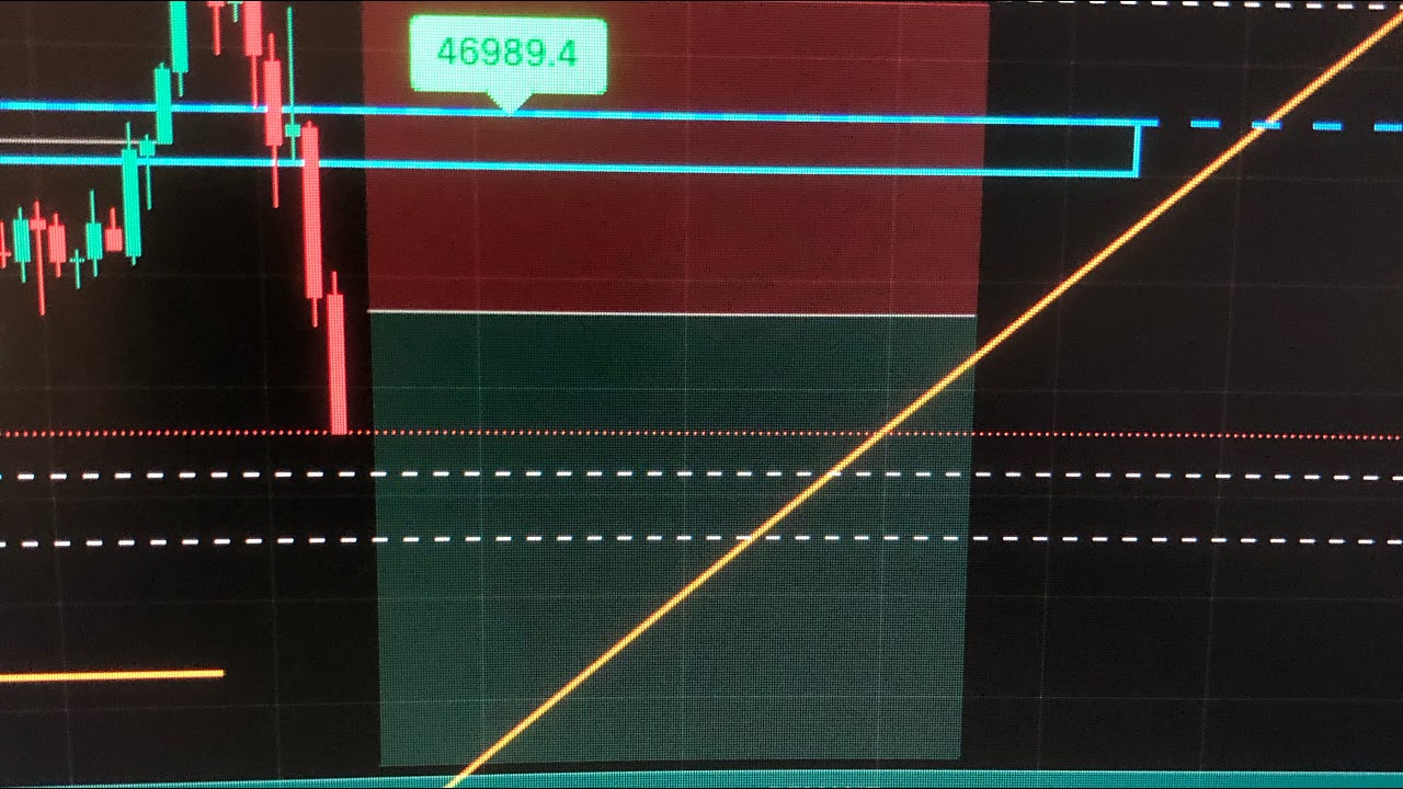 Diffusion en direct de Le trader en crocs