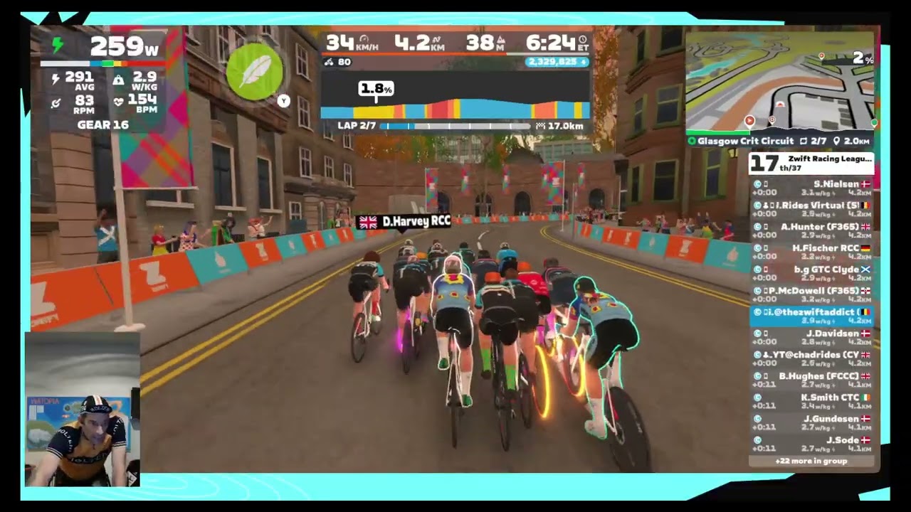 ZRL 25-26  Round 2 race 5 - Glasgow Crit Circuit (Points Race)