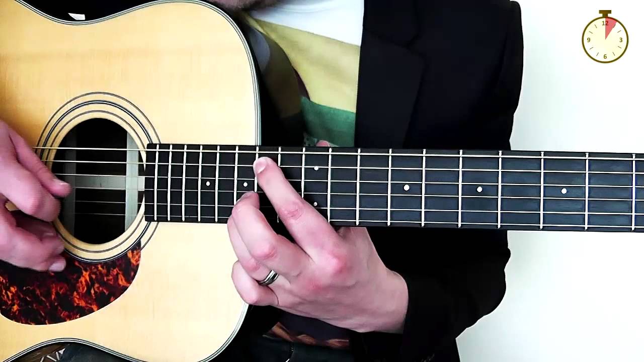 Reptilia - Guitar Lesson - The Strokes - 5 Minute Tutorial