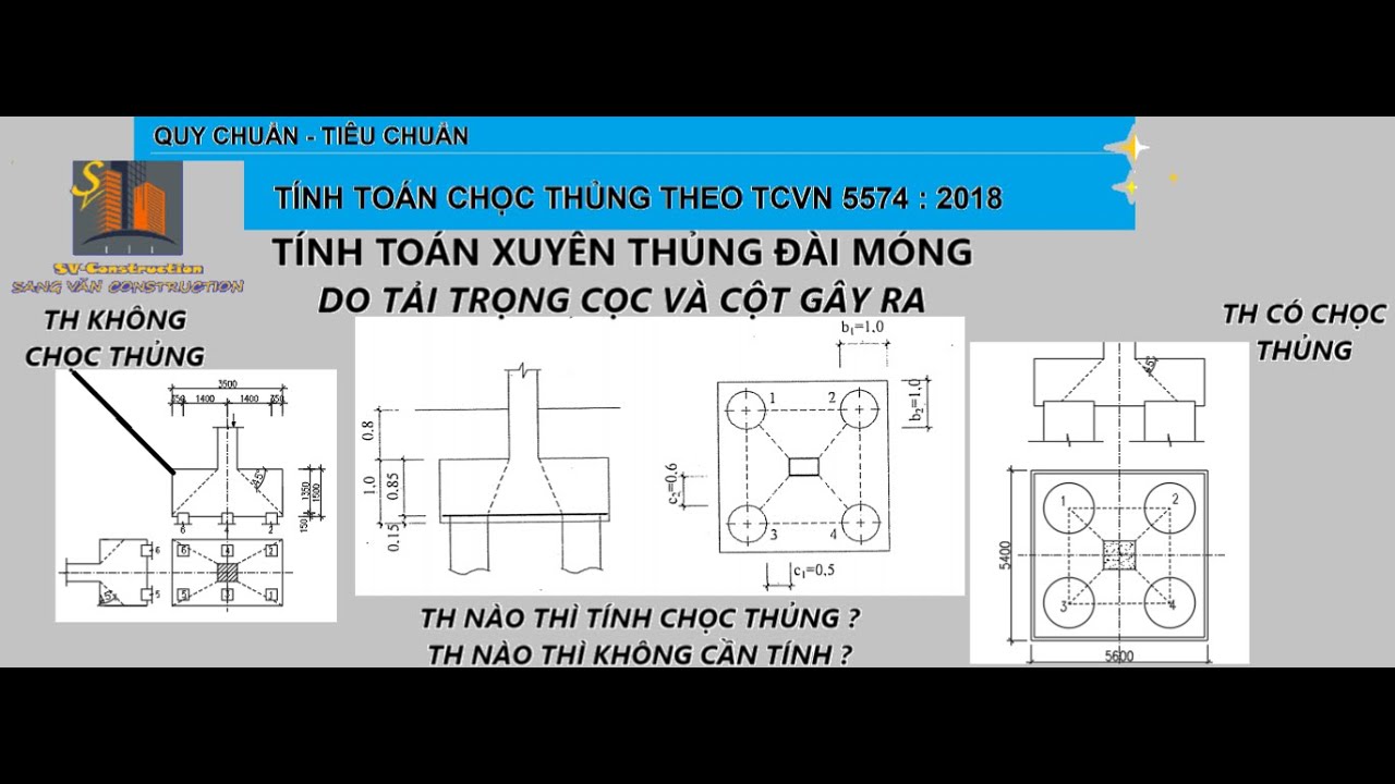 Tính toán xuyên thủng ở đài móng - Xuyên thủng do cọc và cột gây ra