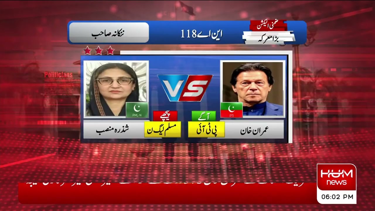 NA 31 Peshawar kay 45 Polling Stations Unofficial Results | Hum News Live | By Elections | Peshawar