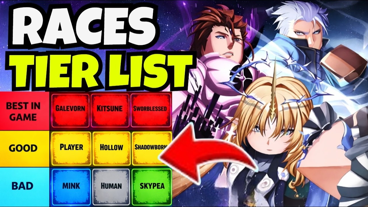 Рейтинг лучших рас в Roblox Sailor Piece