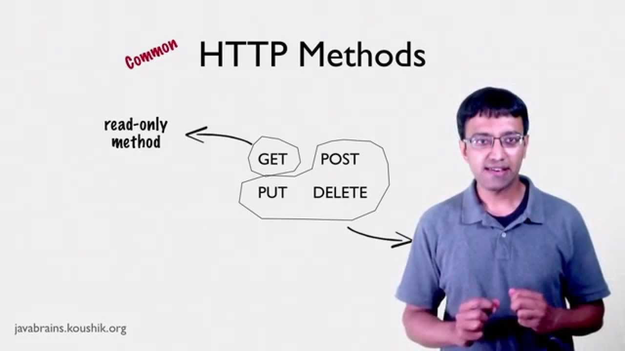REST Web Services 06 - Method Idempotence