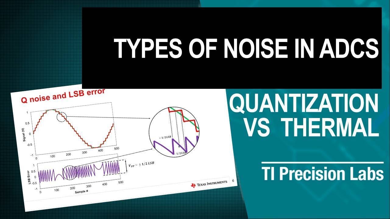 Types of noise in ADCs