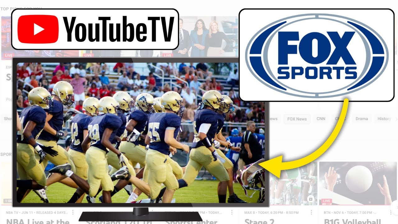 How to Watch FOX Sports on YouTube TV | Stream NFL, MLB, NASCAR & other Sports on Your TV! - (2026)