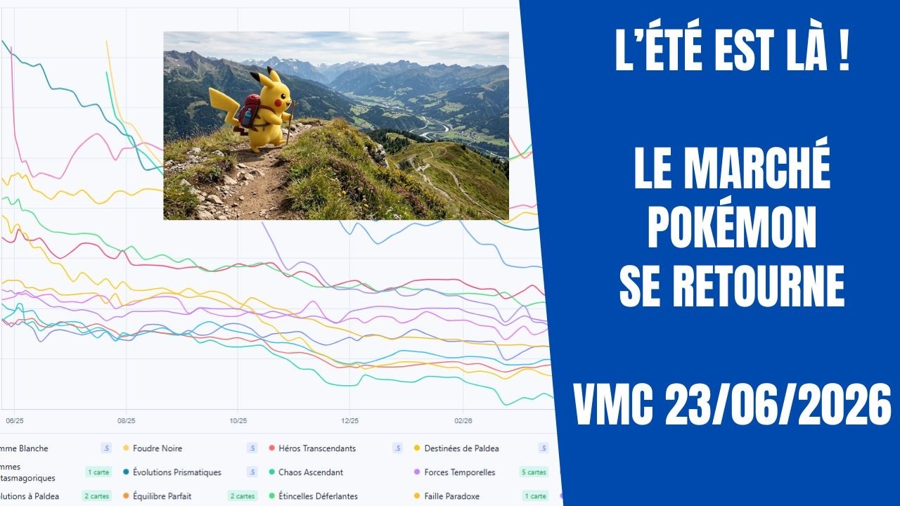 Le march&eacute; pok&eacute;mon a atteint un sommet et redescend | VMC 23/06/2026