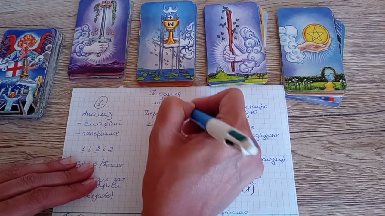 Таро і Ленорман. Як поєднати і трактувати карти. Карти знаю, а відповідь не розумію. Основні помилки