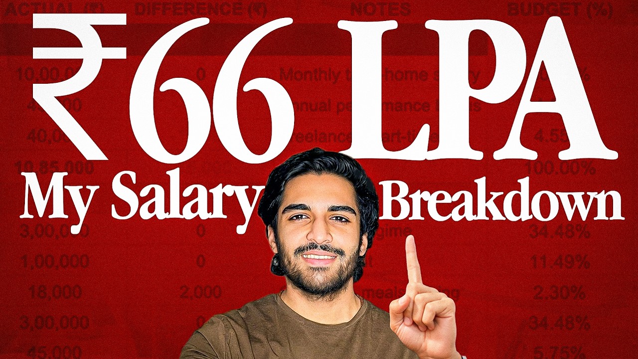 How I ACTUALLY Spend My 66 LPA Salary in Bangalore