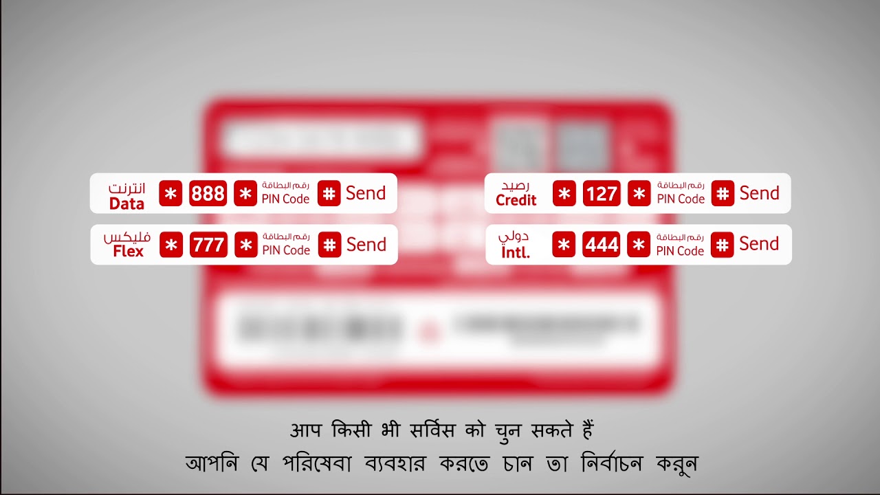 Introducing the New Recharge Cards from Vodafone