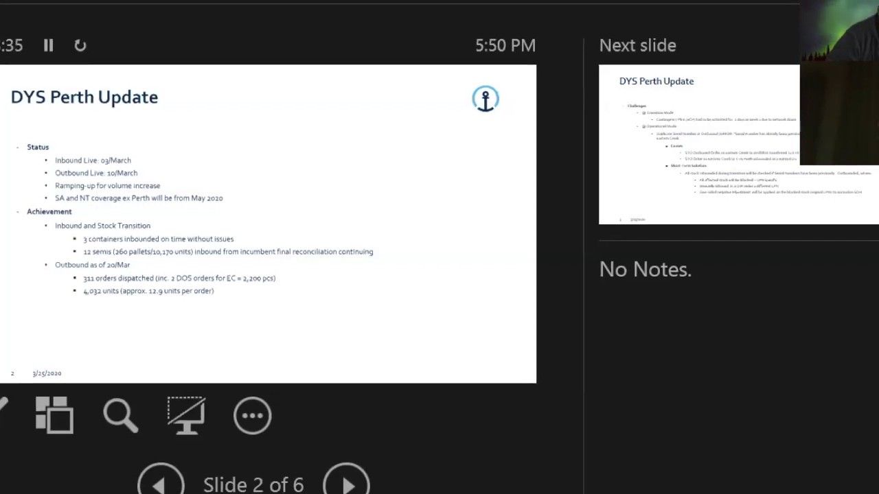 Communicate with Influence - Loreto Abat