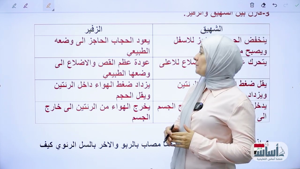 حل مراجعة الفصل السادس/الجهاز التنفسي/الاحياء_الثالث المتوسط 
