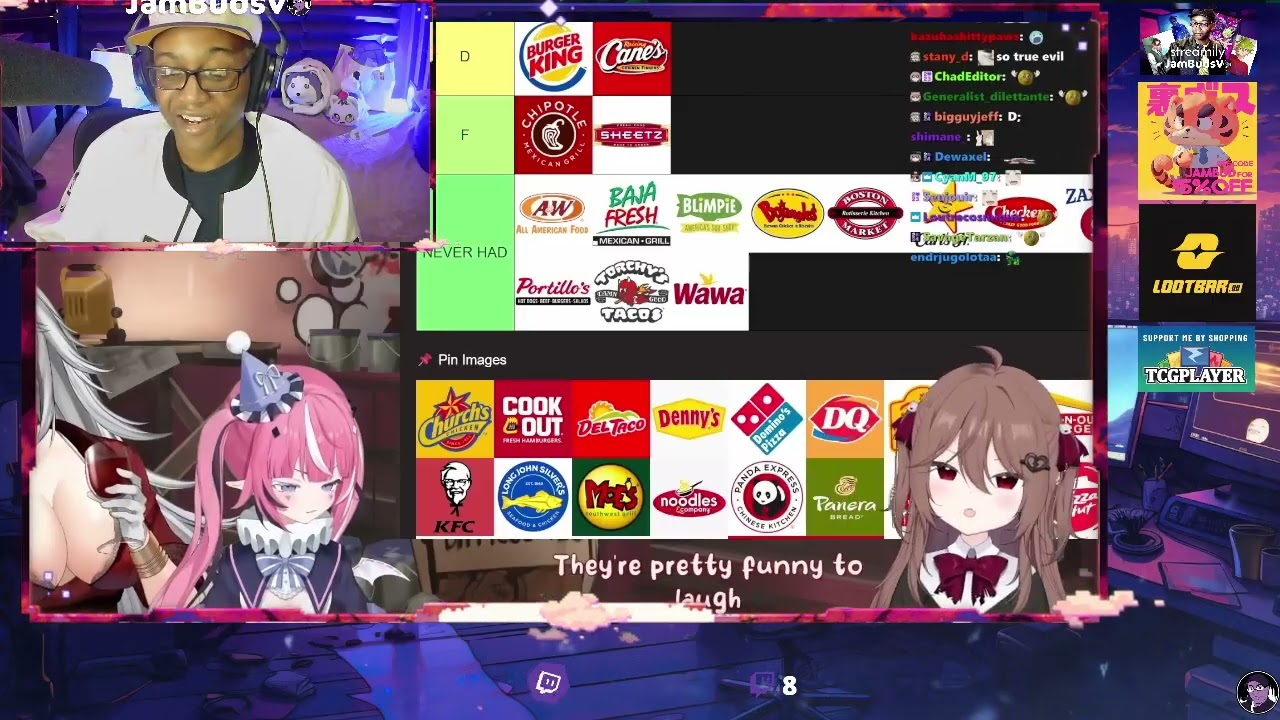 This Neuro-Sama Tier list is ARRESTABLE AS HELL! CAMILA gets JAMMED! | Reaction