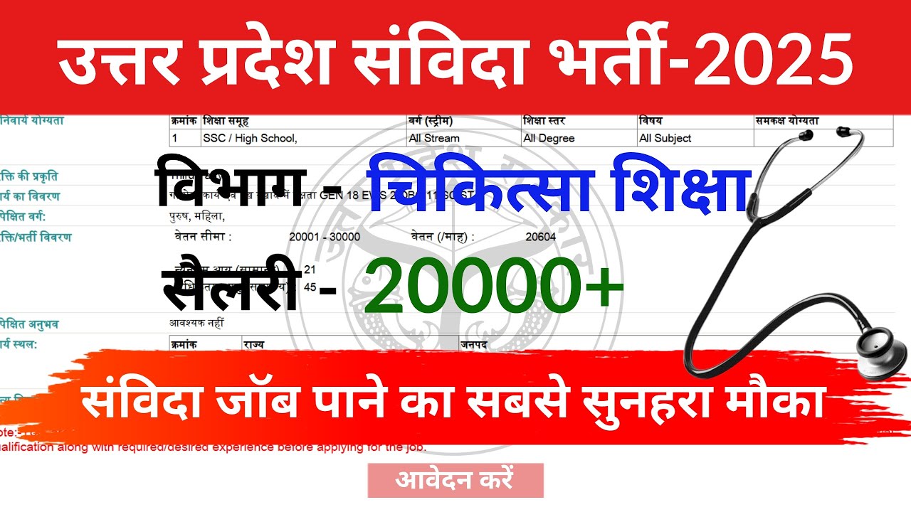 uttar pradesh samvida nursing recruitment 2025 | uttar pradesh samvida bharti 2025