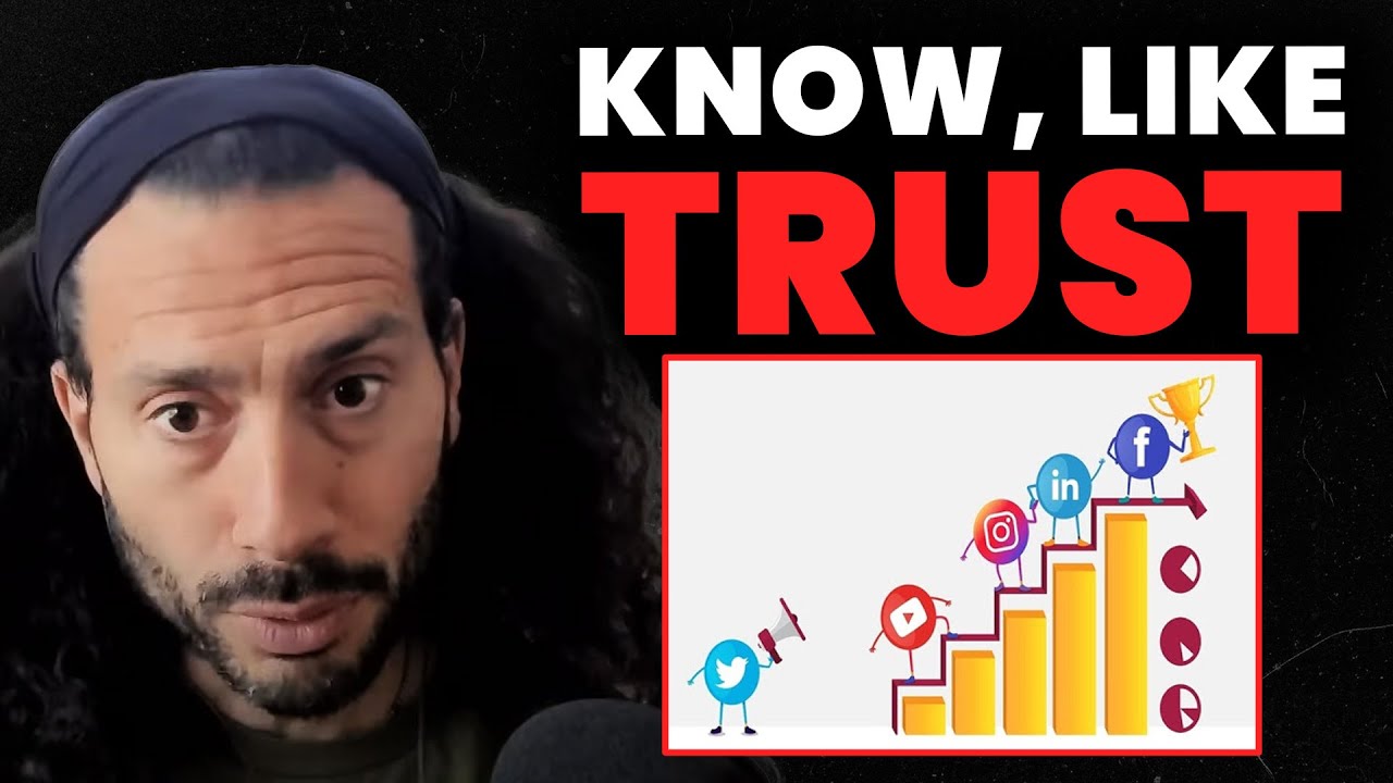 How to Build Trust Fast