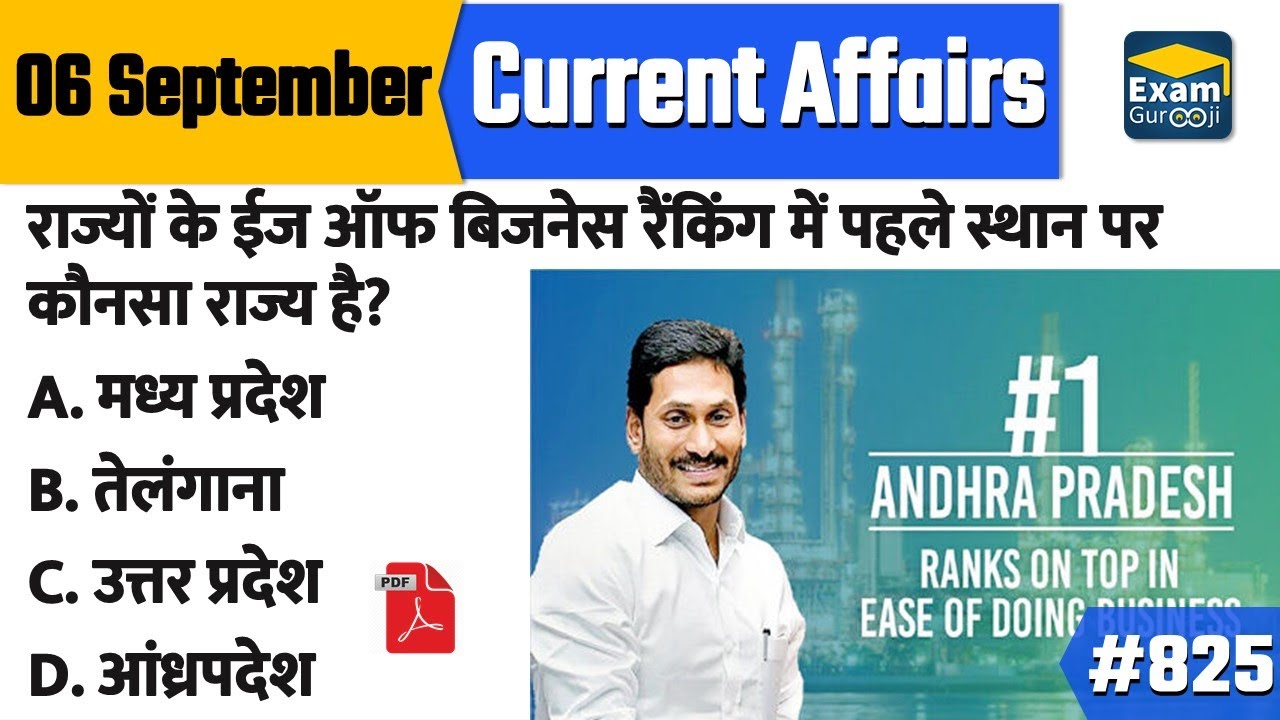 06 September 2020 | Daily Current Affairs | Today Current Affairs #CurrentAffairs2020