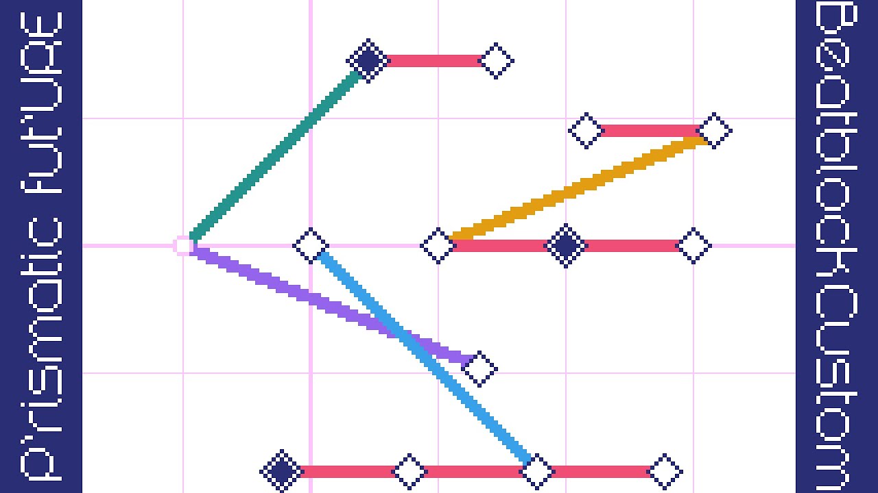 Hojo Minori - P`rismatic fut`URE (Beatblock Custom Level)