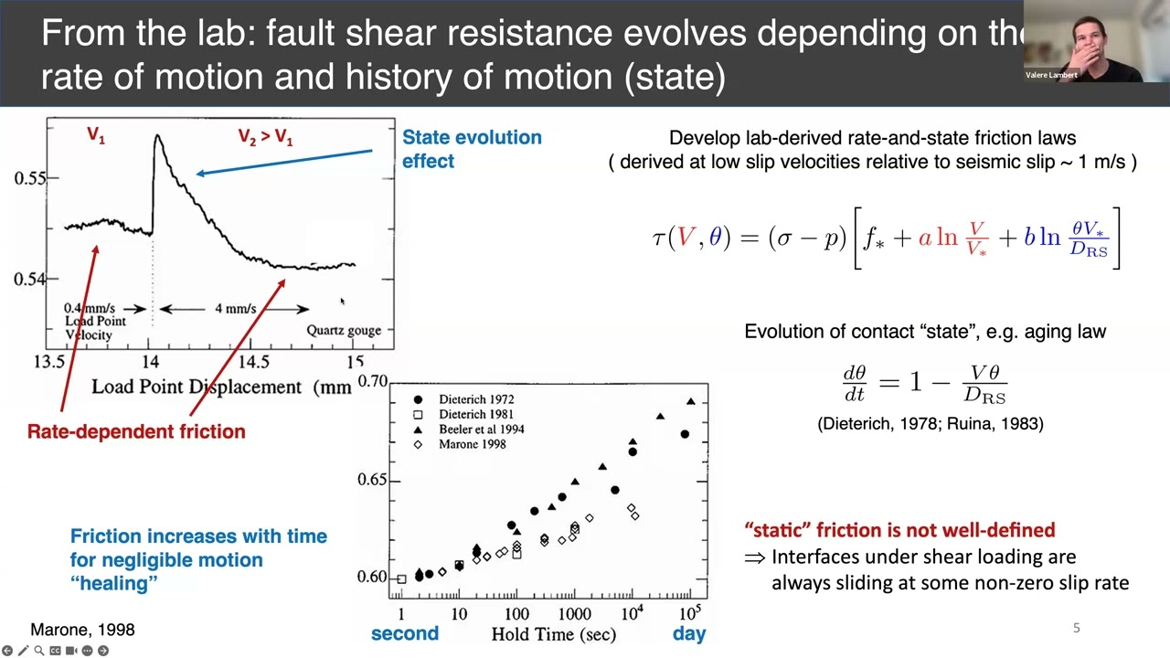 TECTONIC FEAR Seminar by Val&egrave;re Lambert