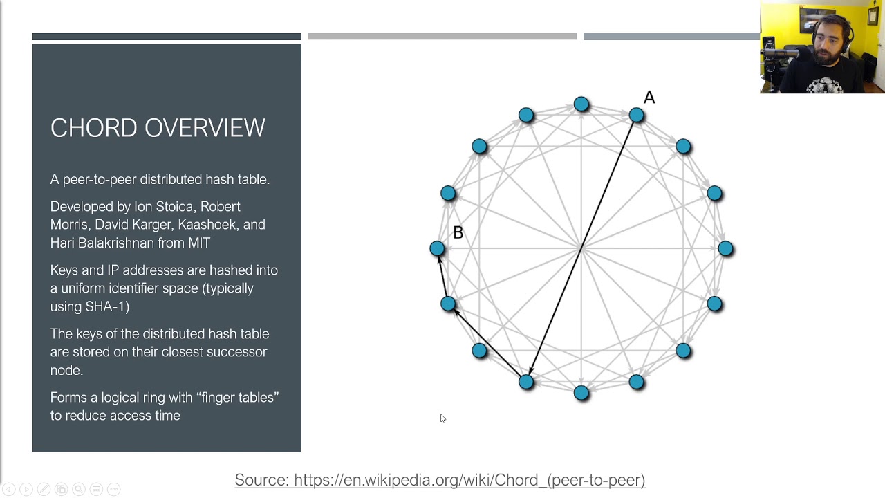 Distributed Hash Table using Node.js, gRPC, and the Chord Algorithm