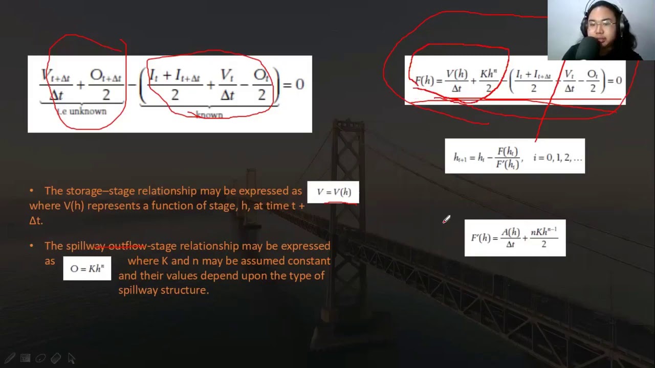 ROUTING MODELS (ELECTIVE 4 REQUIREMENT)