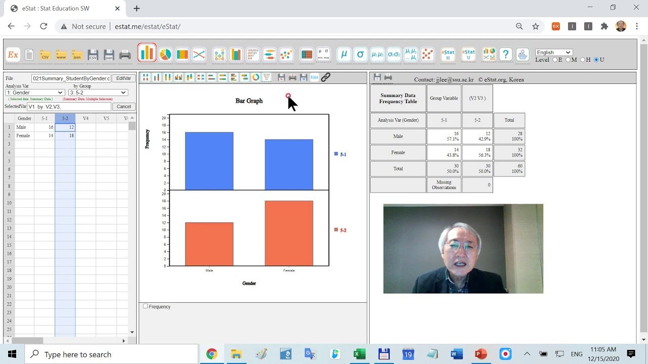 eStat Basic Operation
