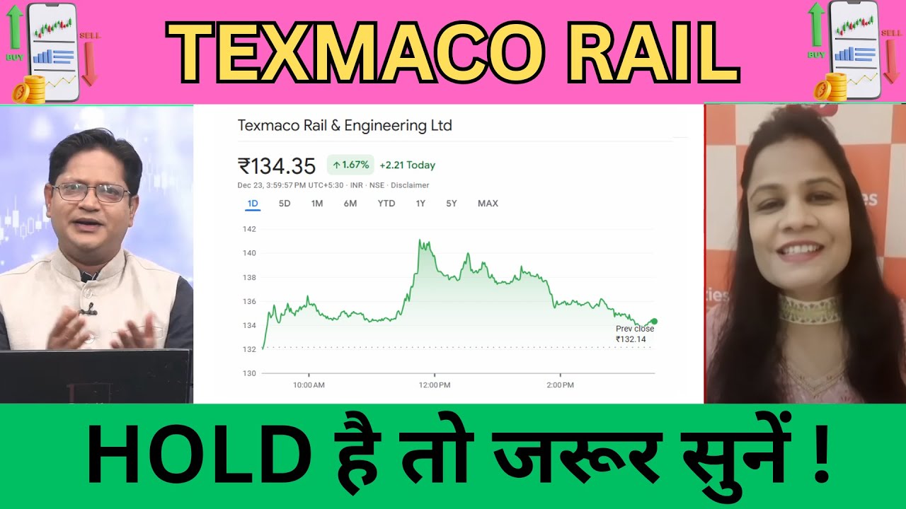 Texmaco Rail Share Latest news | Texmaco Rail & Engineering Share Analysis !